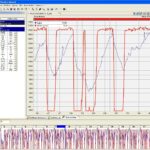 Sensore posizione valvola gas di scarico