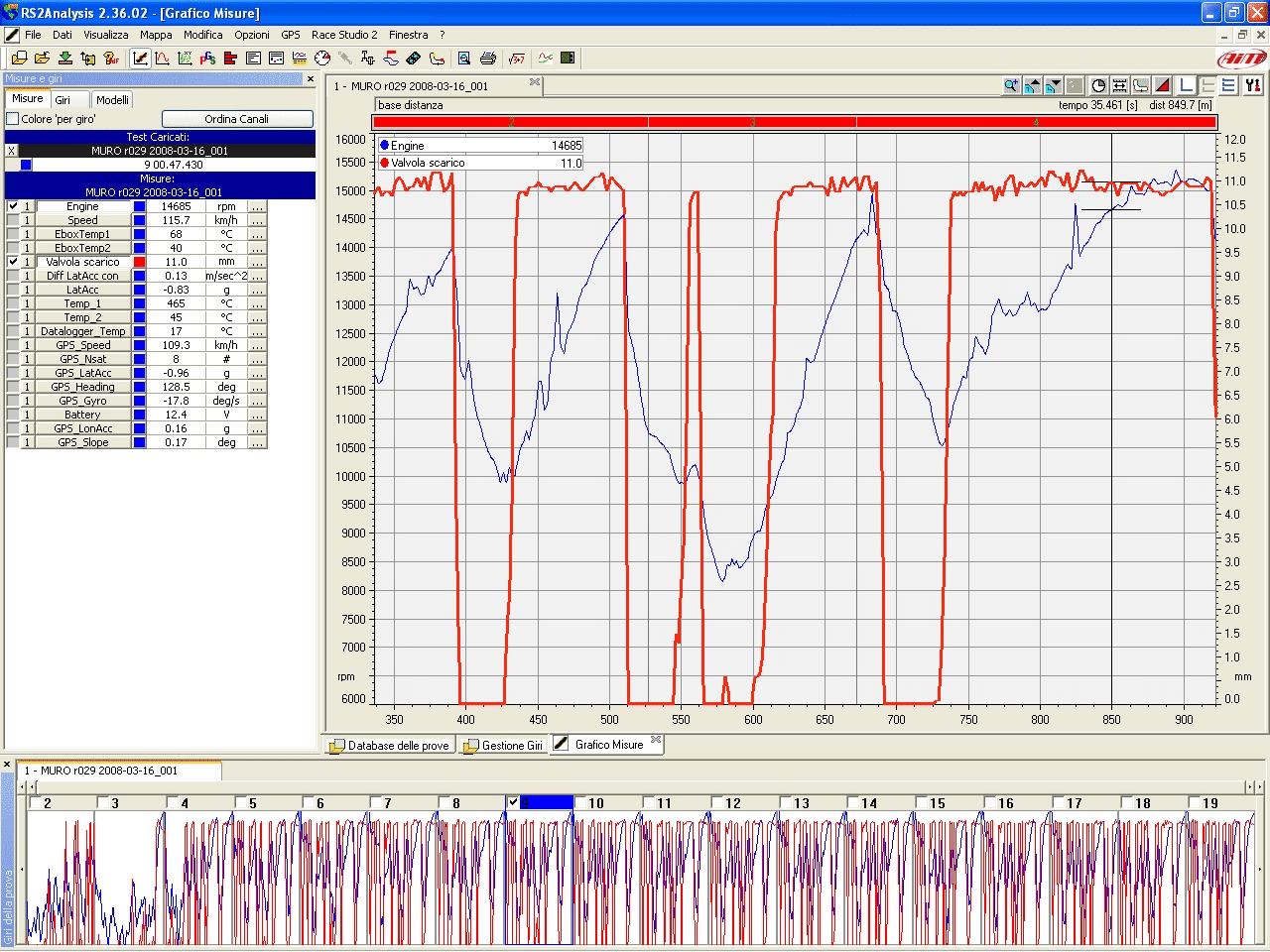 Sensore posizione valvola gas di scarico
