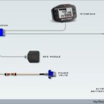 Sensore posizione valvola gas di scarico