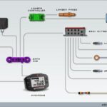 Sensore posizione valvola gas di scarico